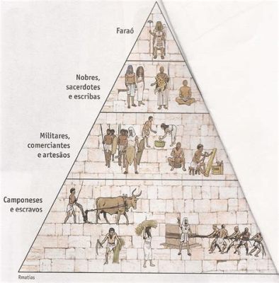 A Revolta de Khufu: Tumulto Político e Descontentamento Social no Egito Antigo