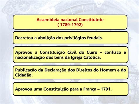 Confisco de Bens da Igreja: Uma Saga de Poder e Controvérsias no Brasil Imperial